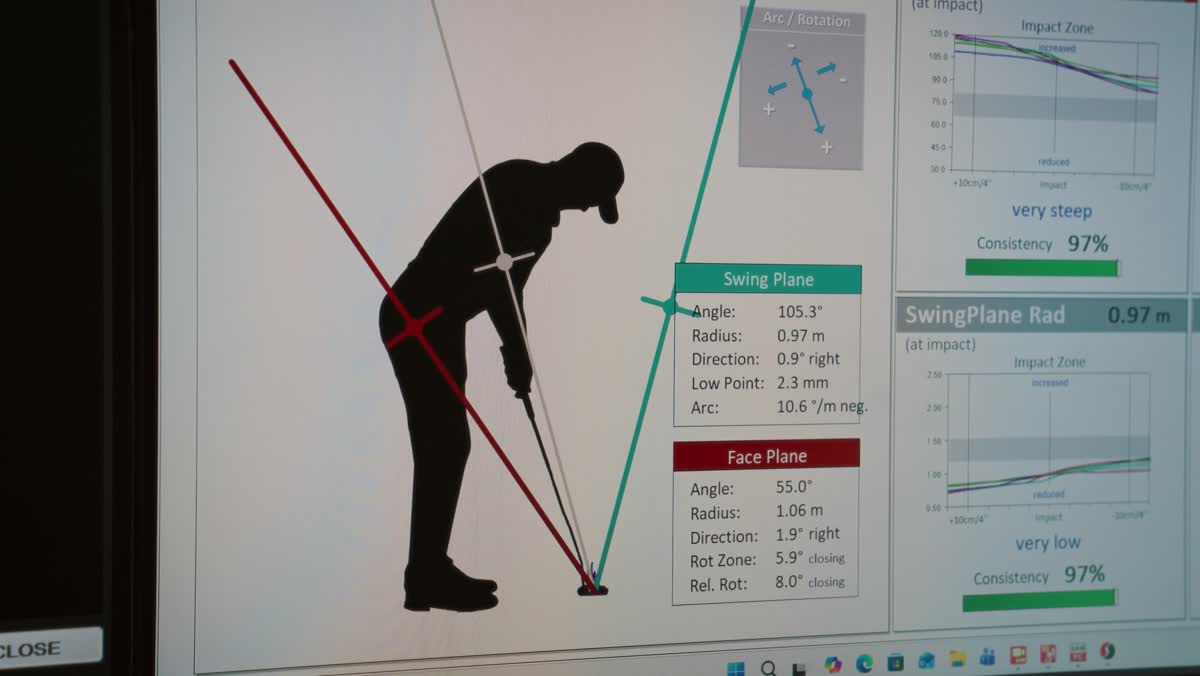 SAM PuttLab